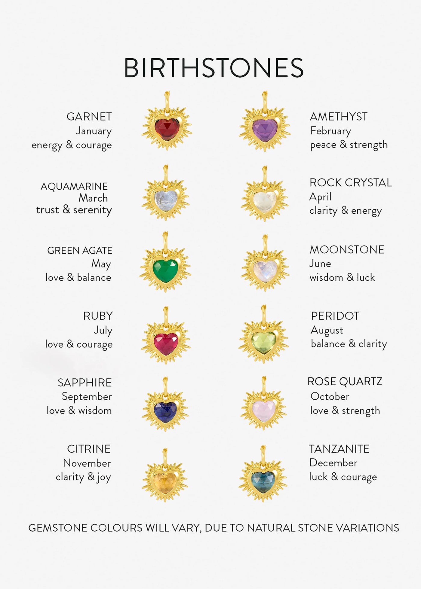 Rachel Jackson Electric Love September Birthstone Heart Necklace, Gold